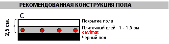 ������������� Devimat